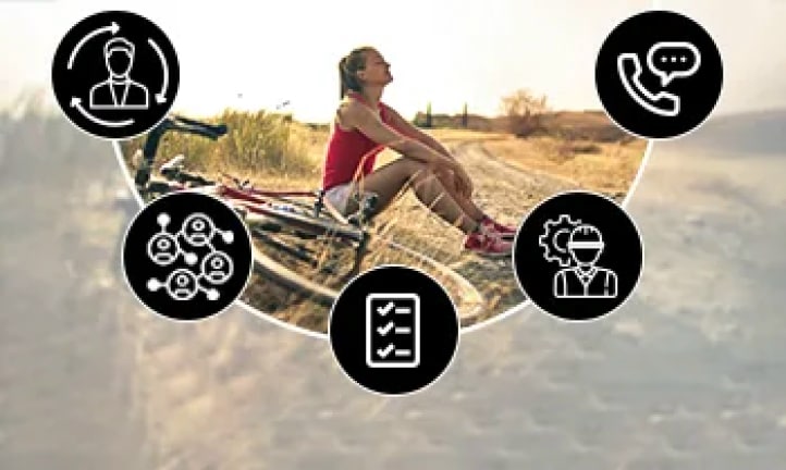 ebike-24.com - After Sale Service