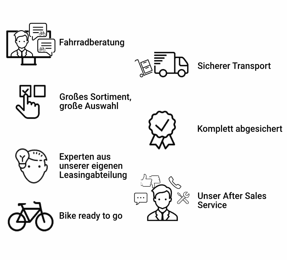 Vorteile bikeleasing